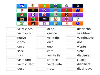 Expl. Spanish Numbers 0-29