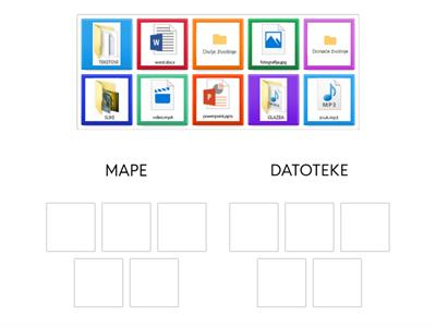 Razvrstavamo računalne mape i datoteke