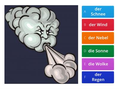 Allemand météo