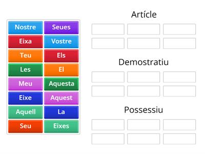 Determinants