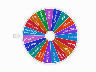  Meslekler 2024 Spin the wheel