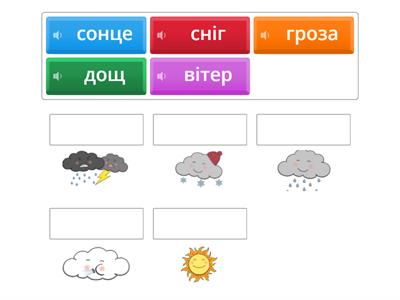 яка сьогодні погода? 