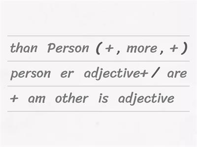 to create a comparative sentence we need 