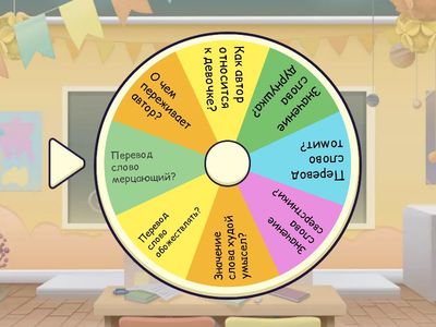 Некрасивая девочка