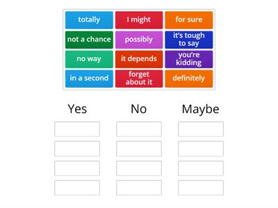 Phrases for talking about hypothetical questions