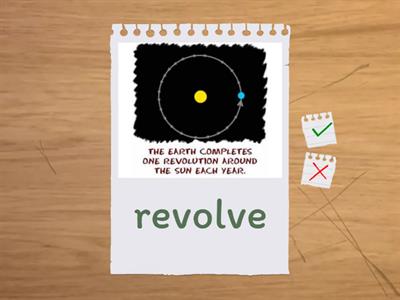 Earth, Sun, and Moon