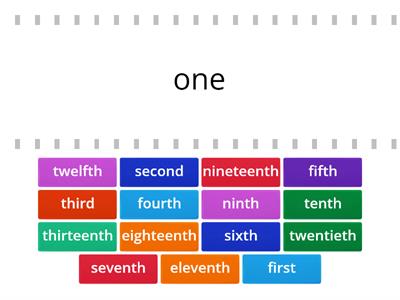 Ordinal numbers