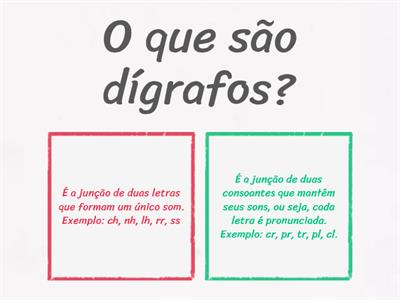   Digrafos