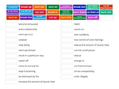 Unit 07 Use of English B2 Phrasal verbs