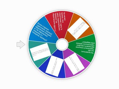 Колесо фортуни! Властивості паралельних площин