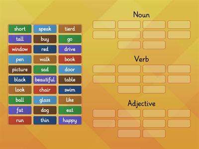 Parts of Speech