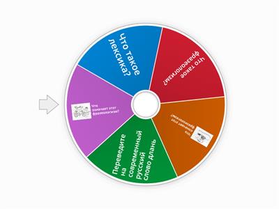 Лексика и фразеология