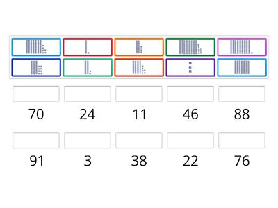 5/4 Place Value - Tens and Ones 