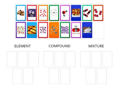 Classification of Matter 