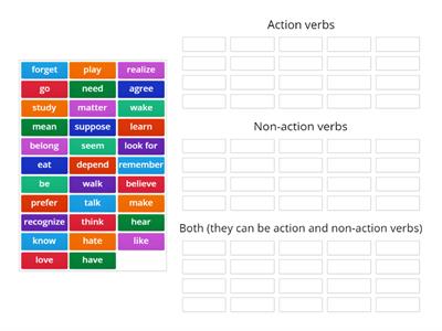 ACTION_NON_ACTION_VERBS