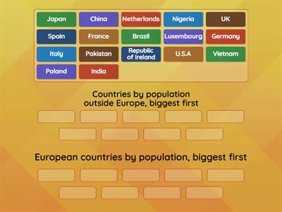 Countries by population, biggest first