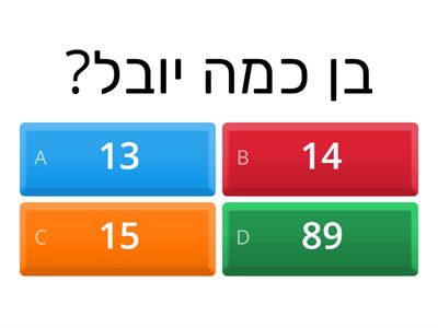 חידון יובל הגבר