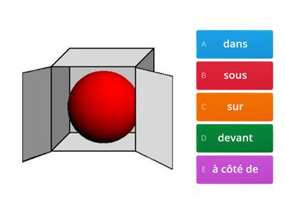 Les prépositions de lieux 