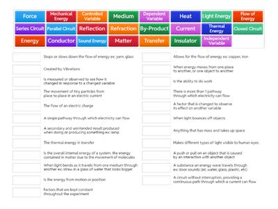 Energy Vocabulary 