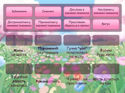 Способи вираження простого підмета