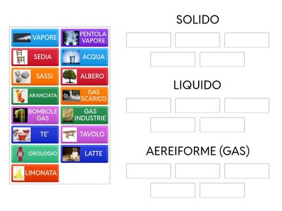 MAESTRA ROSA ANGELA :SOLIDO ,LIQUIDO ,GASSOSO