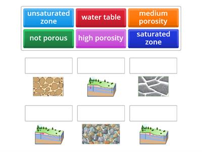 Groundwater 1