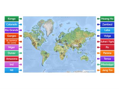 Geografija rijeke 2. razred sš