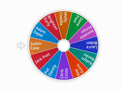 TRW A English L1CA Random Name Picker!