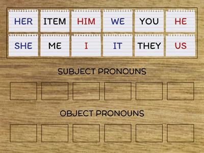 PRONOUNS