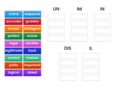 Negative Prefixes