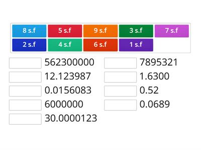 FORM 3 MATHEMATICS CHAPTER 2 STANDARD FORM