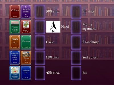 Friuli-Venezia Giulia