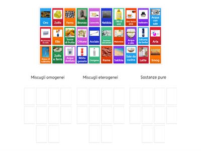 Miscugli e sostanze pure