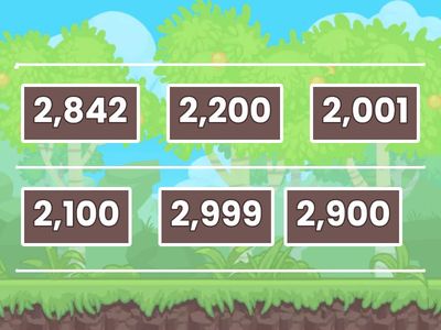 Least to Greatest Large Whole Numbers- Level 2