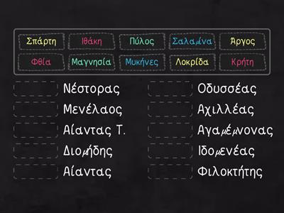 ΙΣΤΟΡΙΑ Γ΄ΔΗΜΟΤΙΚΟΥ: Τρωικός Πόλεμος