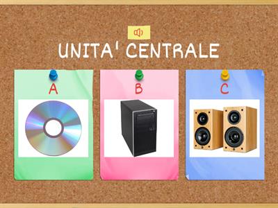 LE PARTI DEL COMPUTER 