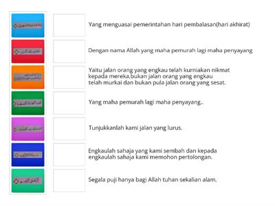 Al-Quran Tahun 3:"Erti Surah Alfatihah" 