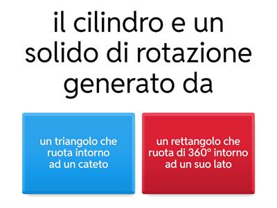 i solidi di rotazione