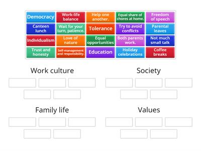 Finnish society and culture