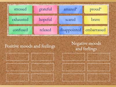 Moods and Feelings (Prepare 4)