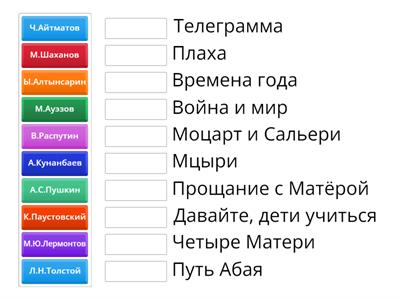 Писатели и произведения 9 класс