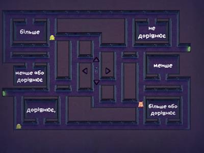 Розгалуження Python