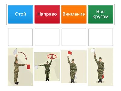 Сопоставьте название основных элементов с сигнальными флагами 