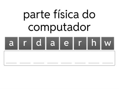 Componentes de um computador