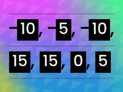 I1C11D4 Ordering Integers