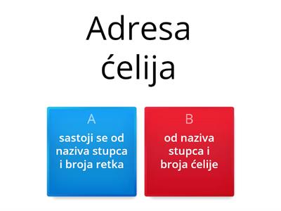 Adresa ćelija, traka formula, radni list i ćelije