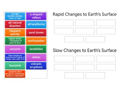Rapid & Slow Changes to Earth's Surface