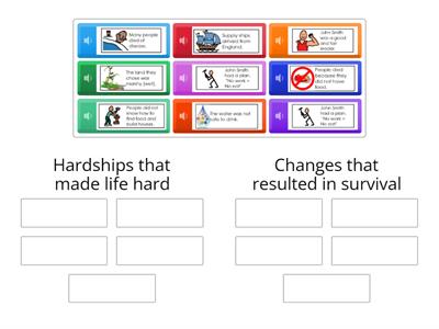 Jamestown Hardships vs Changes 