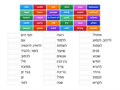 4th Grade Vocabulary  