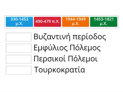 Αντιστοιχίστε σε κάθε χρονική περίοδο